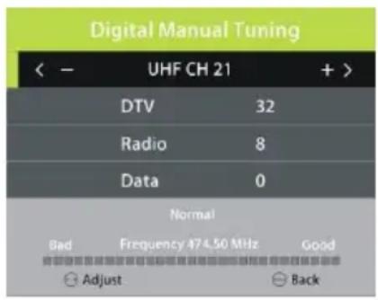 Digital Manual Tuning < - UHF CH 21 + > DTV 32 Radio 8 Data 0 Normal Bad Frequency 474.50 MHz Good Adjust Back