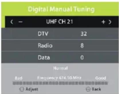 Digital Manual Tuning ( - UHF CH 21 + ) DTV 32 Radio 8 Data 0 Normal Bad Frequency 474.50 MHz Good Adjust Back