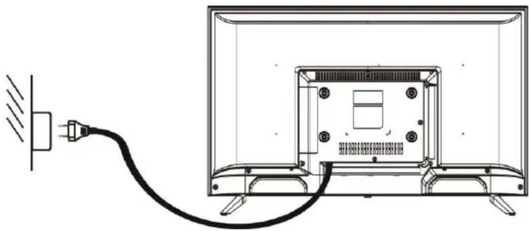 SCHNEIDER SCLED32SC204H - Connecting to power source - 1