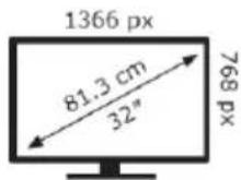 SCHNEIDER SCLED32SC204H - Cause possible : - 2