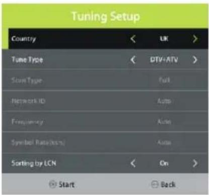 Tuning Setup Country UK > Tune Type DTV+ATV > Sca# Type Full Network ID Auto Frequency Auto Symbol Rate(0.5%) Auto Sorting by LCN On > Start Back