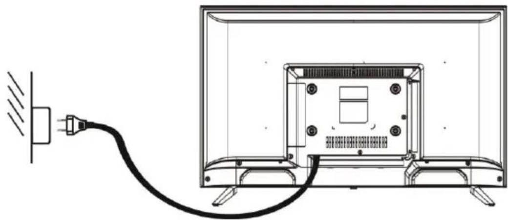 SCHNEIDER SCLED32SC204H - Connexion à l'alimentation - 1