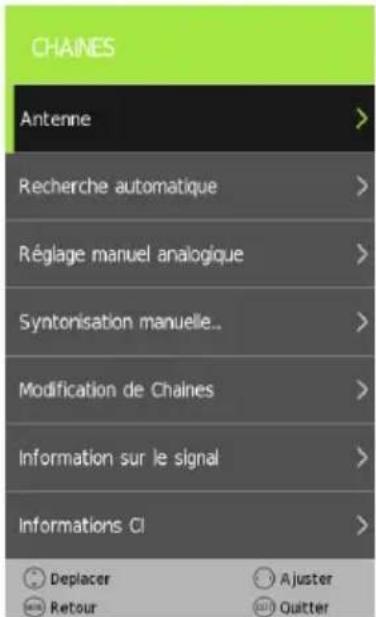 CHAINES Antenne > Recherche automatique > Réglage manuel analogique > Syntonisation manuelle.. Modification de Chaines > Information sur le signal > Informations CI >