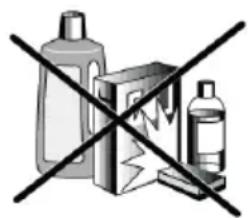 SCHNEIDER SC320CLGRY - Warnings - 4