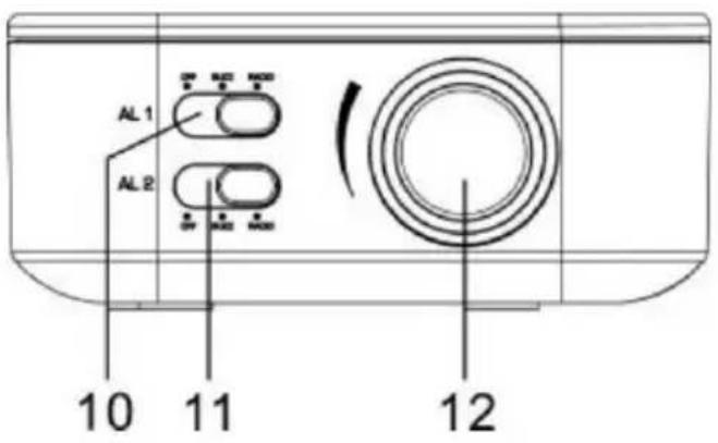 SCHNEIDER SC320CLGRY - SNOOZE/ DIMMER - 1