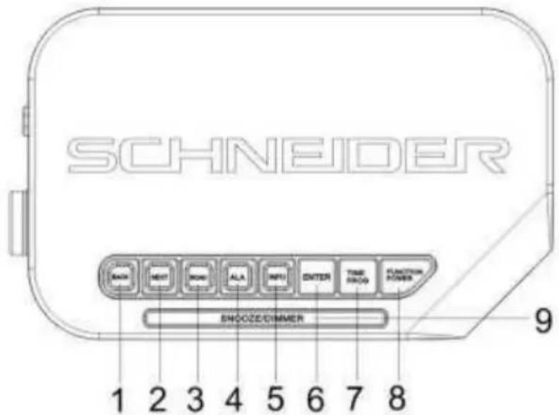 SCHNEIDER SC320CLGRY - Aspecto - 1
