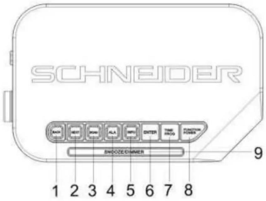 SCHNEIDER SC320CLGRY - Uiterlijk - 1