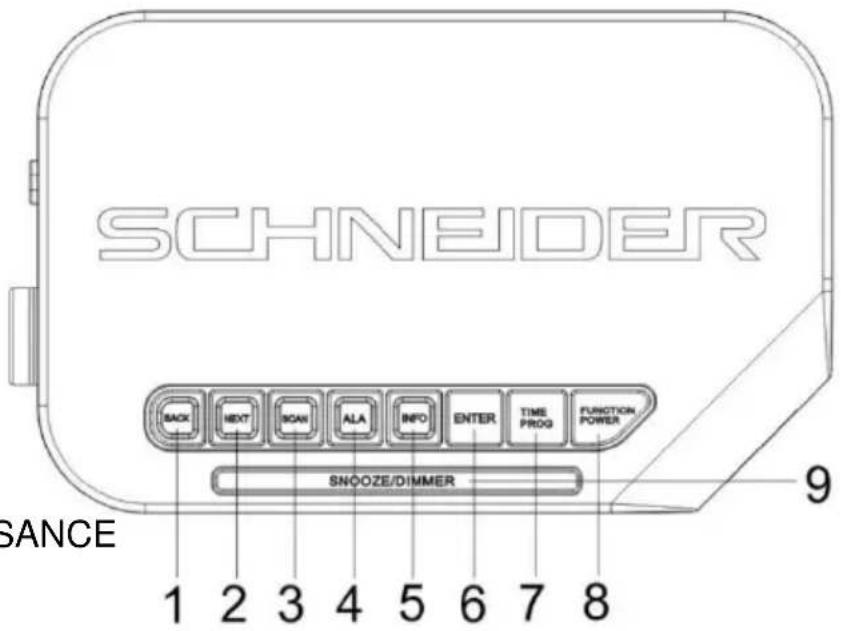 SCHNEIDER SC320CLGRY - Apparence - 1