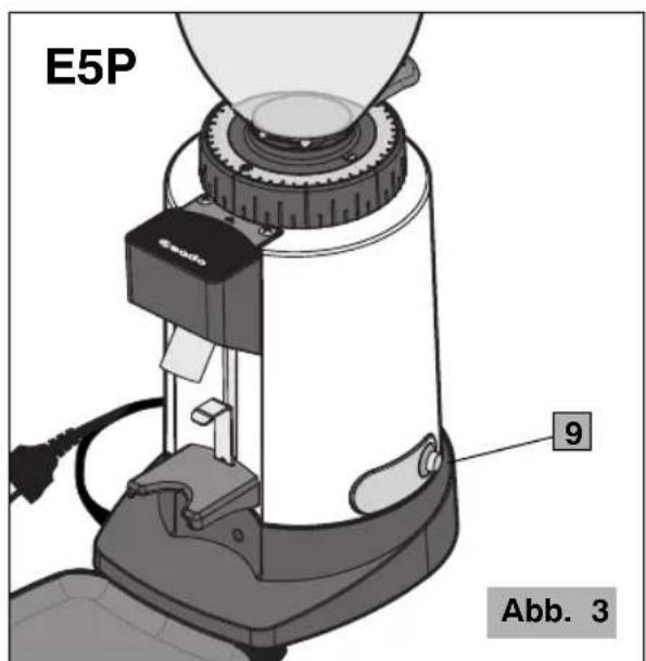 Ceado E6P - Hauptkomponenten (Abb. 1, Abb. 2, Abb. 3, Abb. 4, Abb. 5) - 3