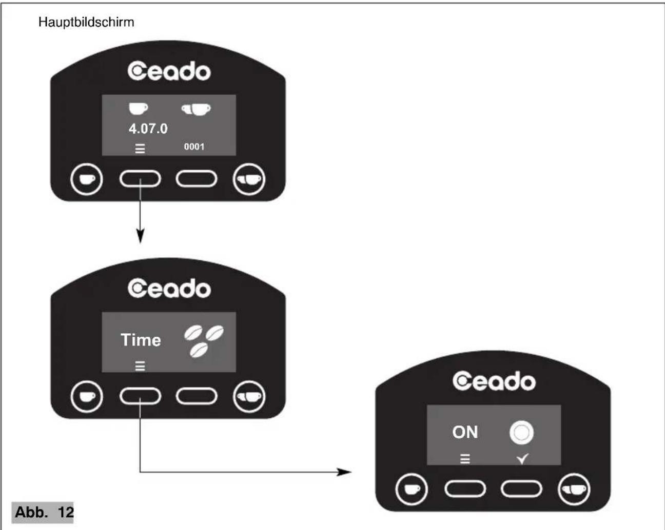 Ceado E6P - EINSTELLUNG DER STARTTASTE (E6P - E7P) - siehe Abb. 12 und Abb. 13 - 1