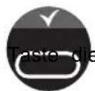 Ceado E6P - EINSTELLUNG DER STARTTASTE (E6P - E7P) - siehe Abb. 12 und Abb. 13 - 2