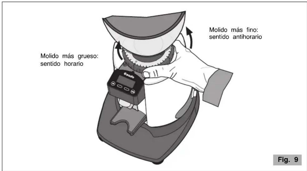 Ceado E6P - REGULACIÓN MOLIDO - 2