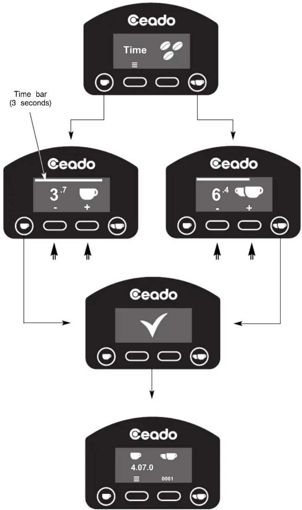 Ceado E6P - SETTING THE GRINDING TIMES (E6P - E7P) - see Fig. 10 and Fig. 11 - 8