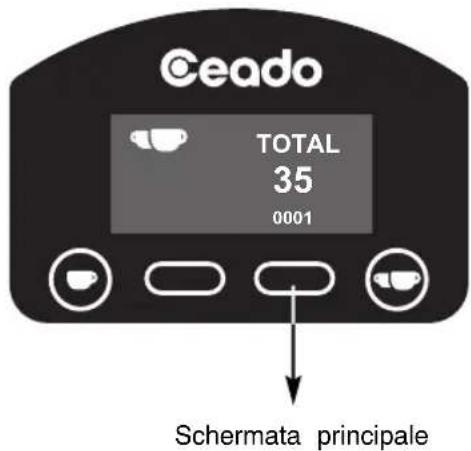 Ceado E6P - Leggere i contatori - 8