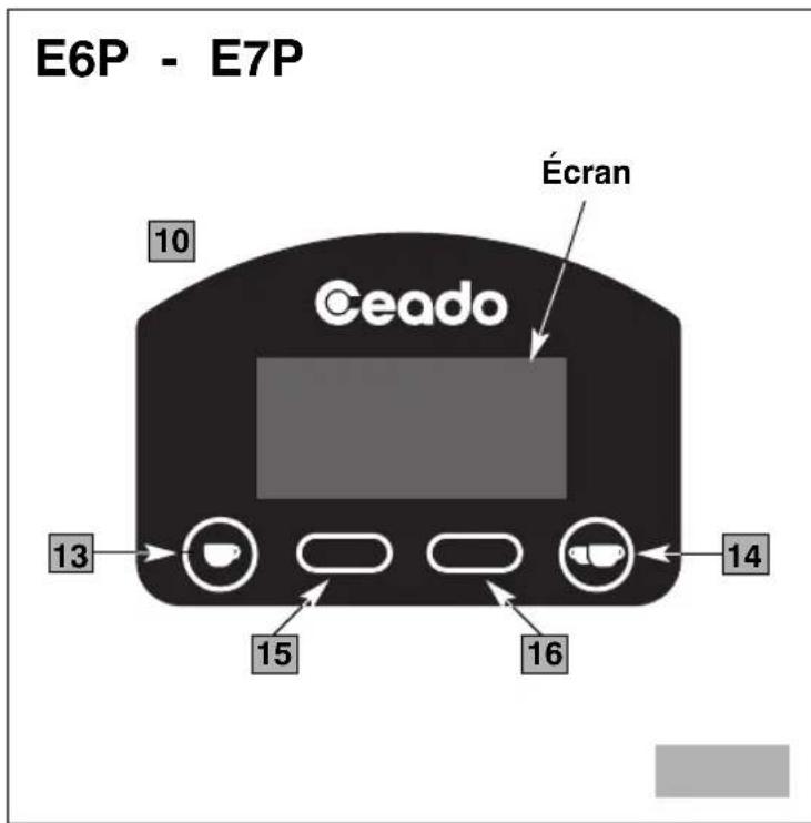 Ceado E6P - Composants principaux (Fig. 1, Fig. 2, Fig. 3, Fig. 4, Fig. 5) - 3