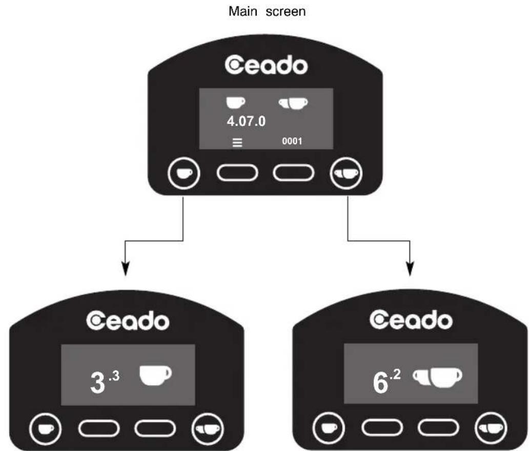 Ceado E6P - Automatic operation (see Fig. 7) - 1