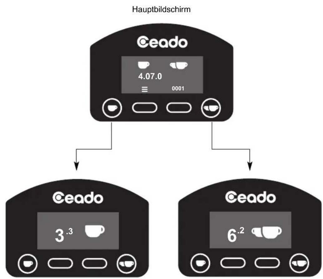 Ceado E6P - Automatischer Betrieb (siehe Abb. 7) - 1