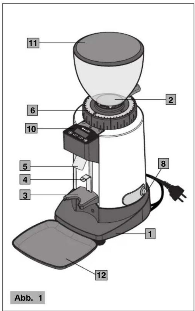 Ceado E6P - Hauptkomponenten (Abb. 1, Abb. 2, Abb. 3, Abb. 4, Abb. 5) - 1
