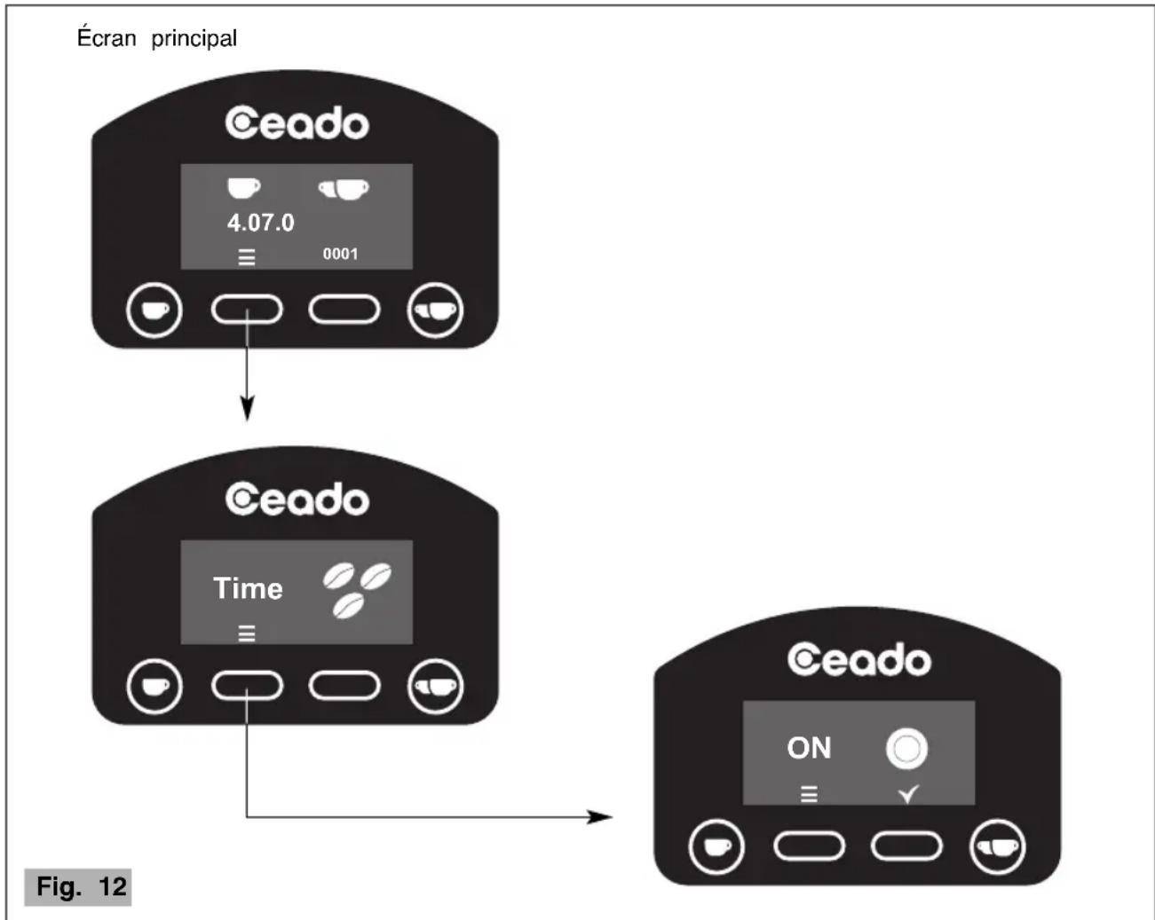 Ceado E6P - Réglage bouton démarrage (E6P - E7P) - voir fig. 12 et fig. 13 - 1