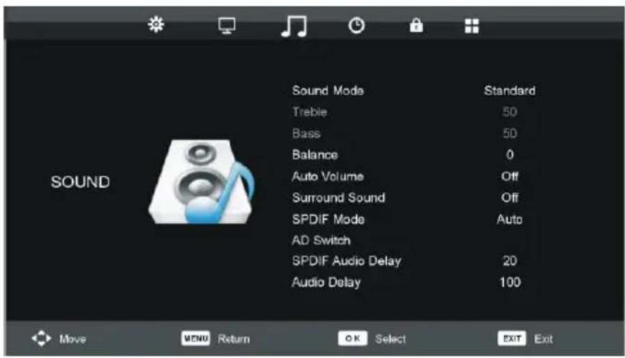 Sound Mode Treble 50 Bass 50 Balance 0 Auto Volume Off Surround Sound Off SPDIF Mode Auto AD Switch SPDIF Audio Delay 20 Audio Delay 100 SOUND Move MENU Return OK Select EXIT Exit