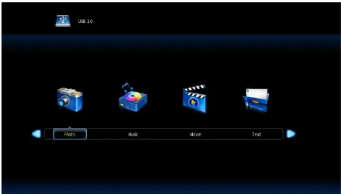 USB 2.0 Photo Music Movie Text