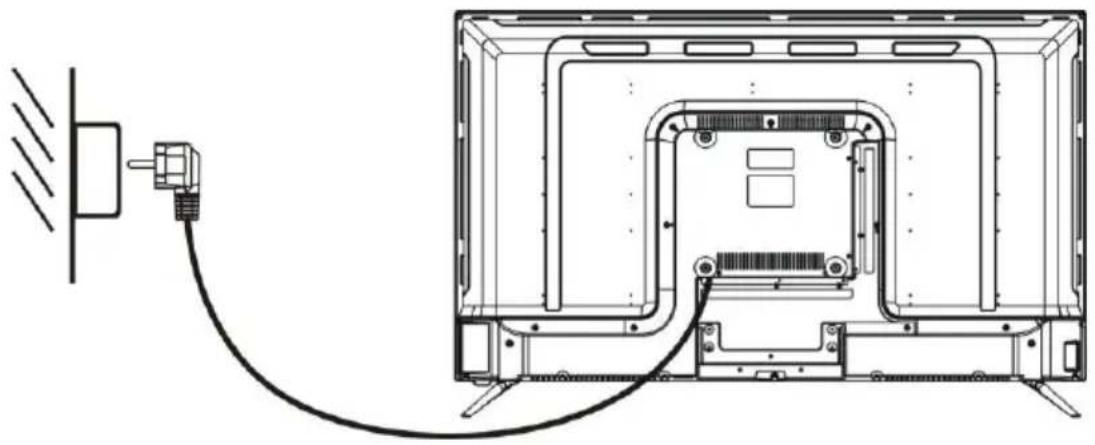 SCHNEIDER SCLED43SC150P - Connecting to power source - 1