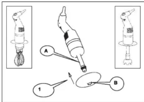 Diagram illustrating a hairpin tool application process with labeled parts A and B, showing steps from tip to end.