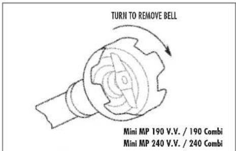 TURN TO REMOVE BELL Mini MP 190 V.V. / 190 Combi Mini MP 240 V.V. / 240 Combi