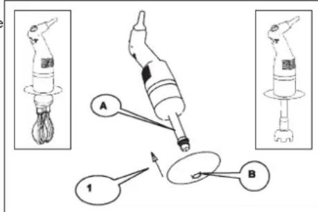 Robot Coupe Mini MP 240 Combi - Protection anti-éclaboussures - 1