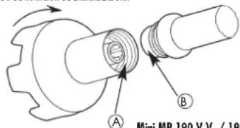 Mini MP 190 V.V. / 190 A B