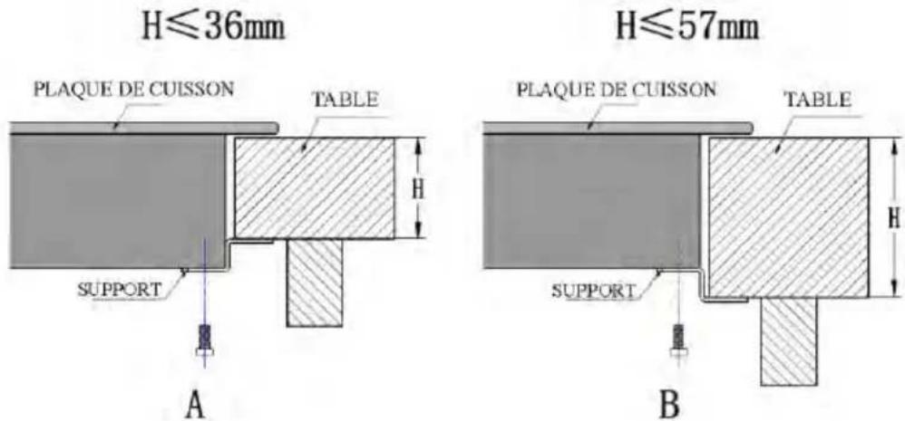 SCHNEIDER STV603 - Avant de poser les supports de fixation - 3