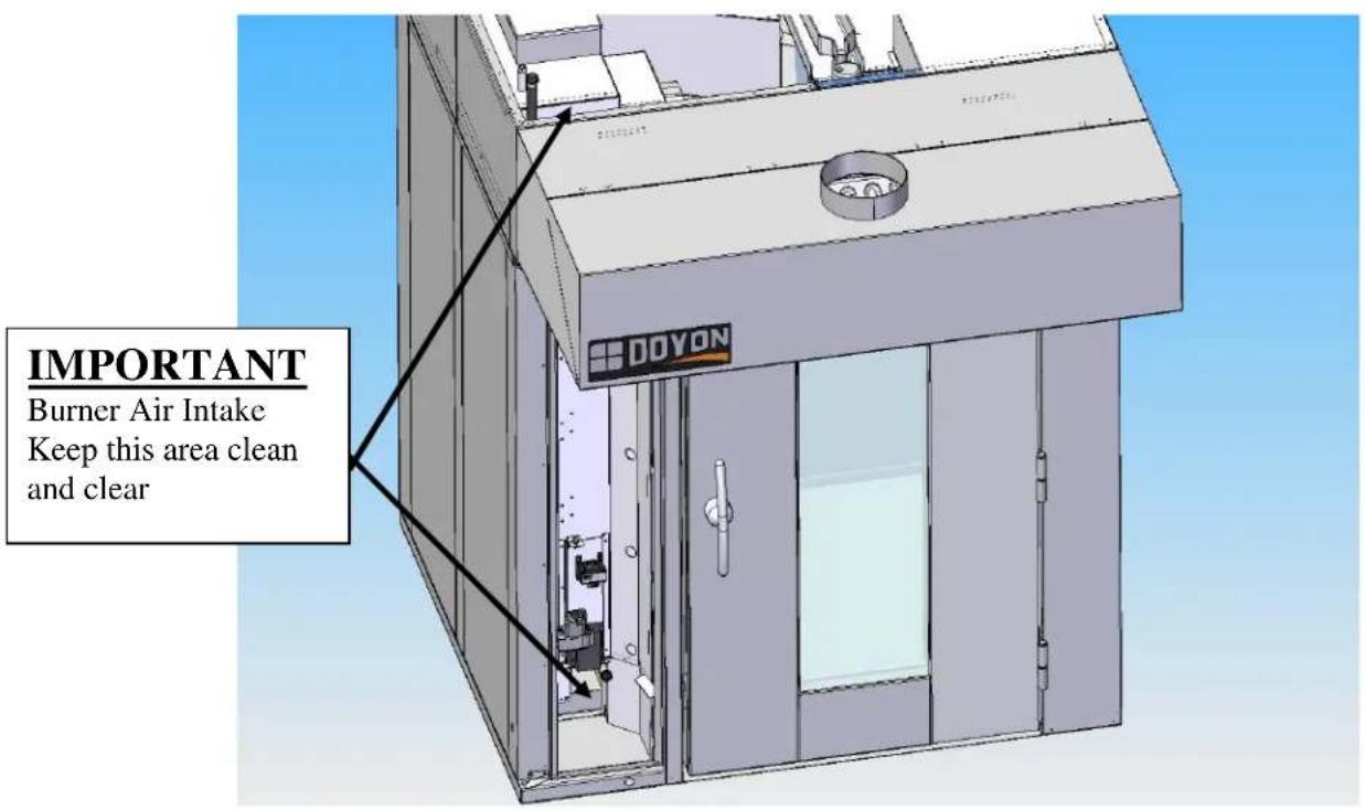 Doyon SRO1G - The ovens must be installed with proper ventilation: - 1