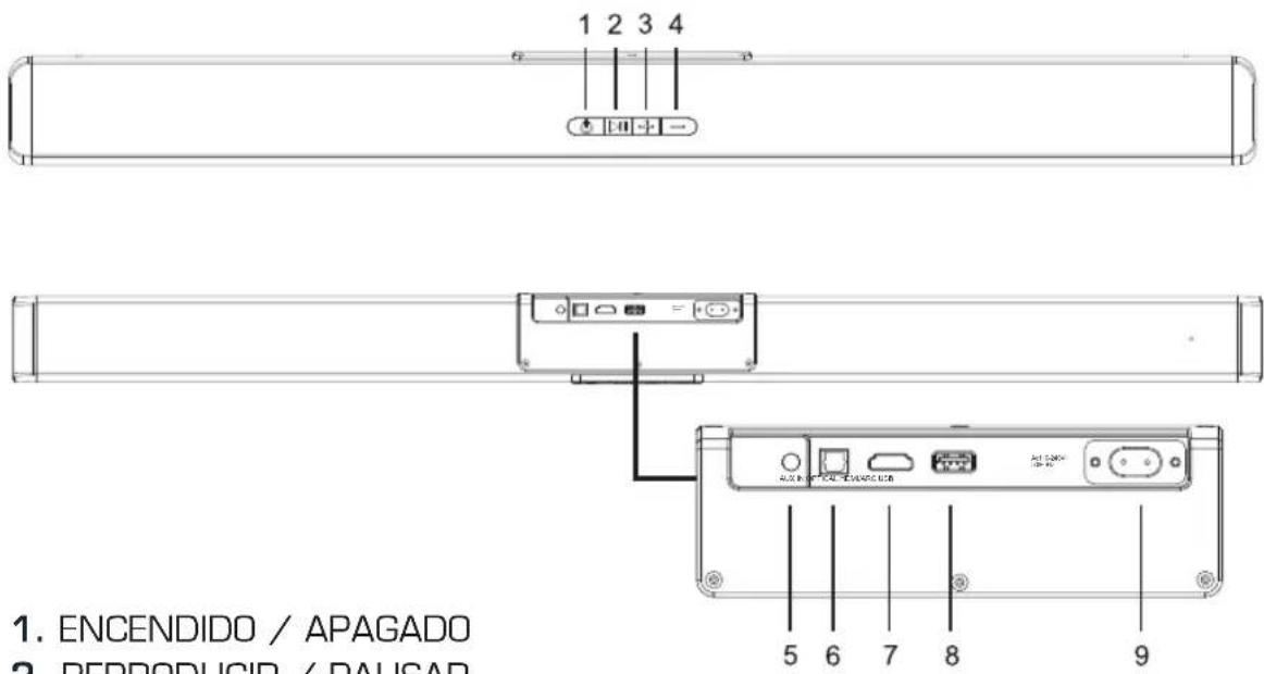 SCHNEIDER GMSCBSU120W - DESCRIPCIÓN DEL APARATO - 1