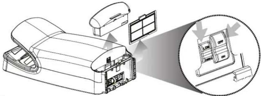 Technical diagram of a medical imaging device with labeled components and a magnified inset showing internal panel layout.