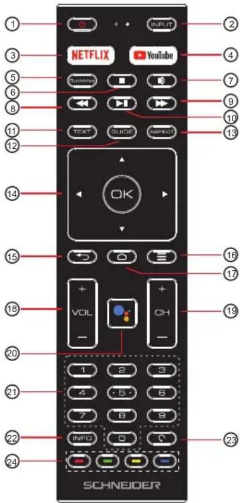 1 2 3 4 5 6 7 8 9 10 11 12 13 NETFLIX YouTube Questions Text GUIDE ASPECT OK 14 15 16 17 18 VOL + - CH - 19 20 21 22 23 24 SCHNEIDER