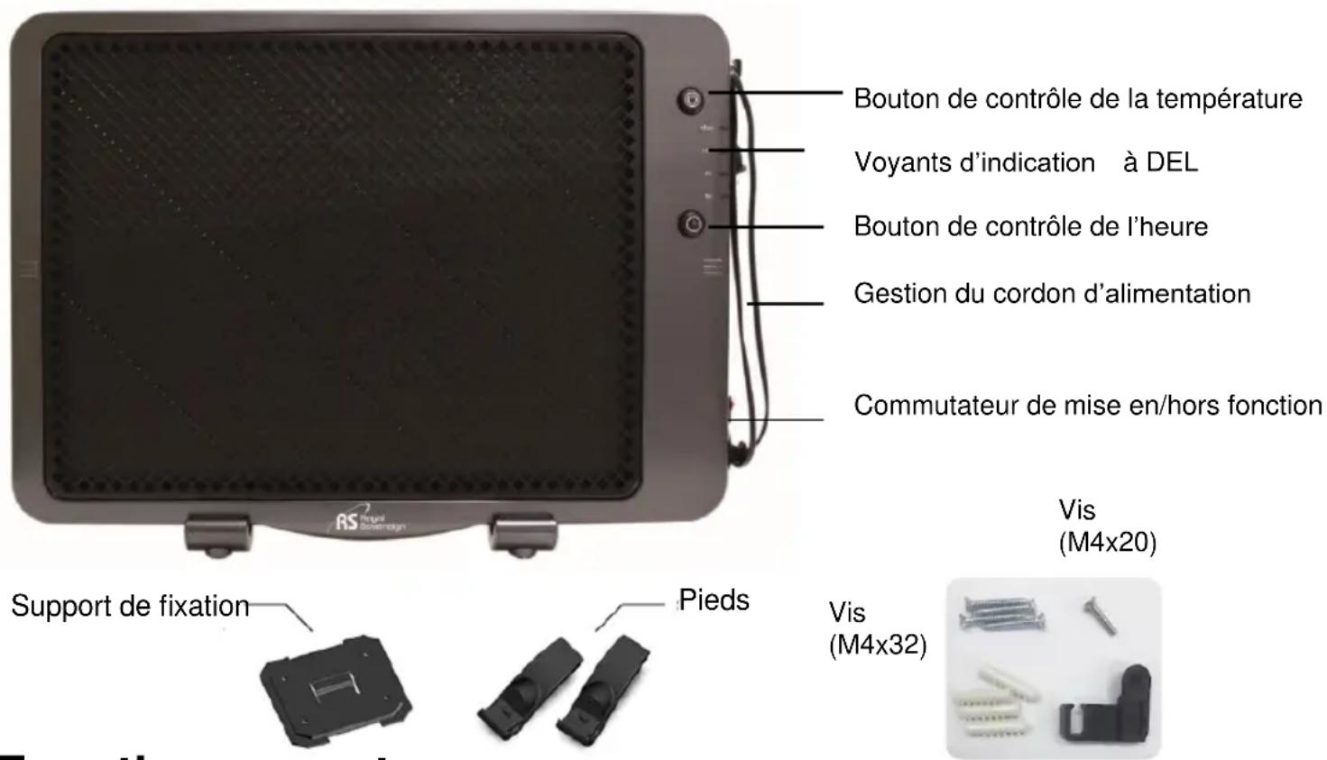 Royal Sovereign RPH260G - Instructions Importantes - 1