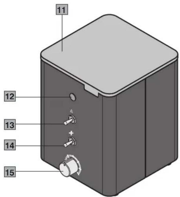 Ceado E37ZHero - Composants principaux (Fig. 1, Fig. 2, Fig. 3) - 3