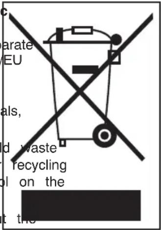 Ceado E37ZHero - DISPOSAL - 1