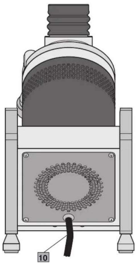 Ceado E37ZHero - Composants principaux (Fig. 1, Fig. 2, Fig. 3) - 2
