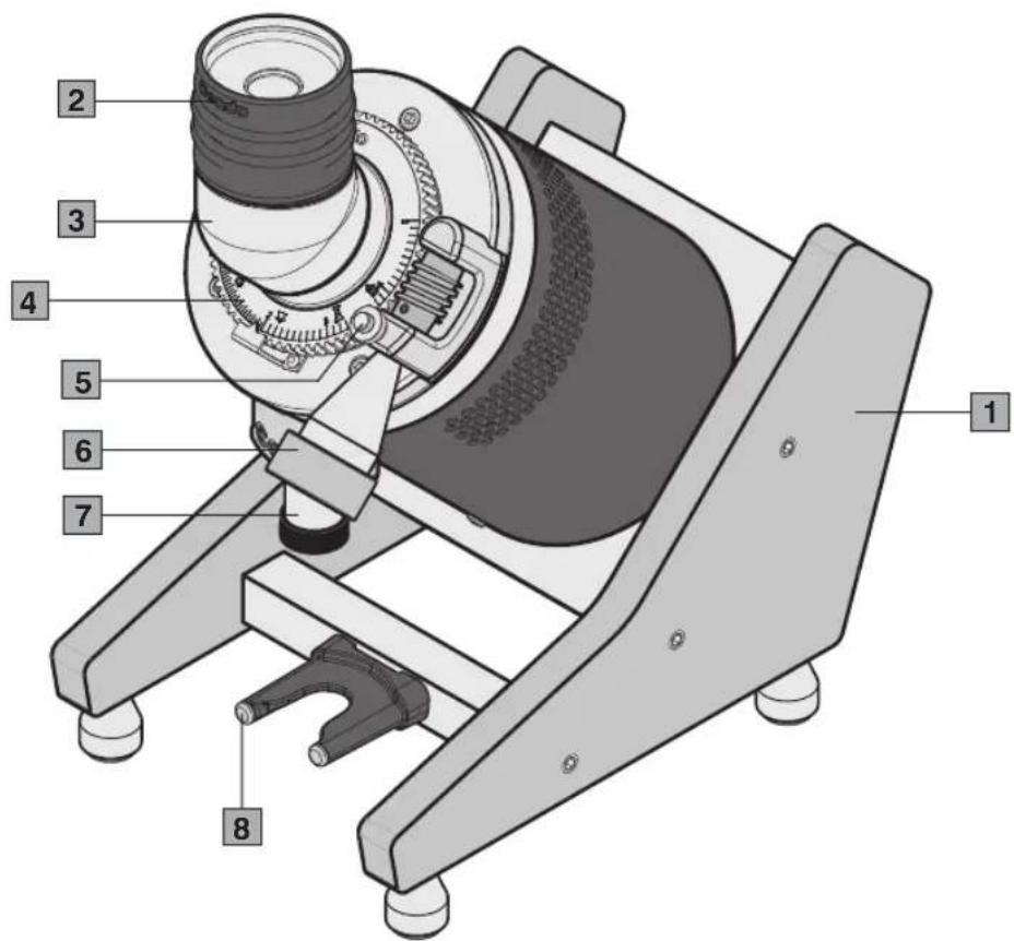 Ceado E37ZHero - Componenti principali (Fig. 1, Fig. 2, Fig. 3) - 1
