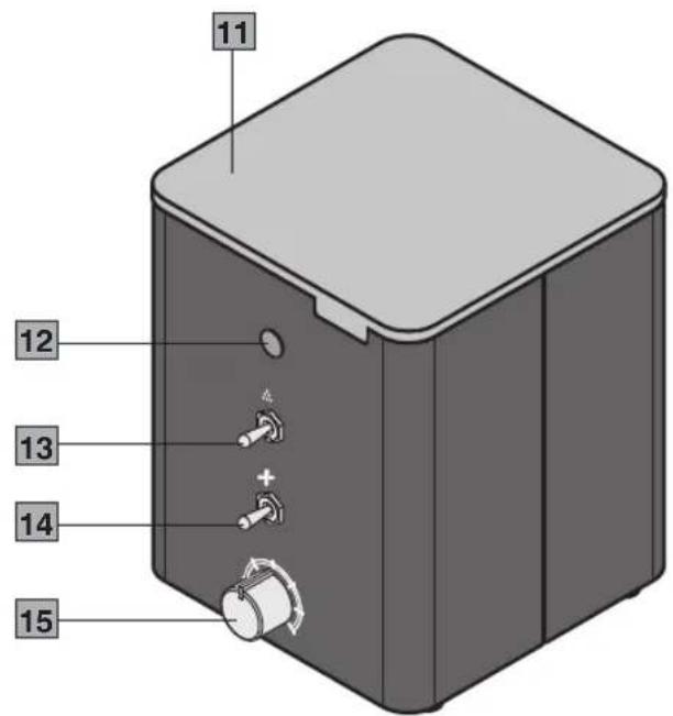 Ceado E37ZHero - NORME DI SICUREZZA AVVERTENZE GENERALI - 4