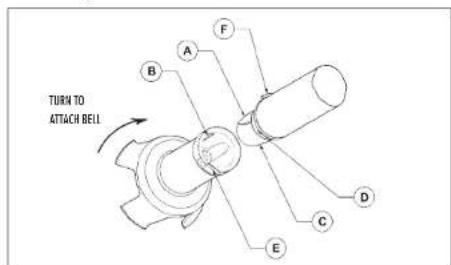 Robot Coupe MP 550 Turbo - Attaching the bell to the tube - 1
