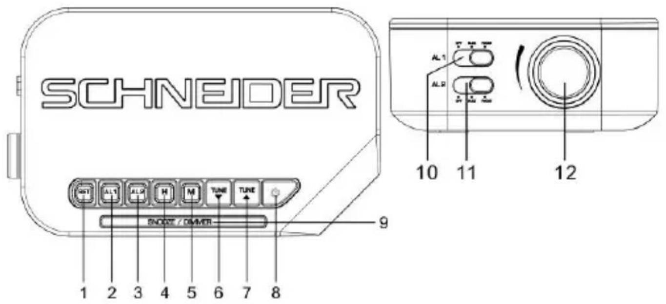 SCHNEIDER Viva SC310ACLGRY - EU declaration of conformity - 3