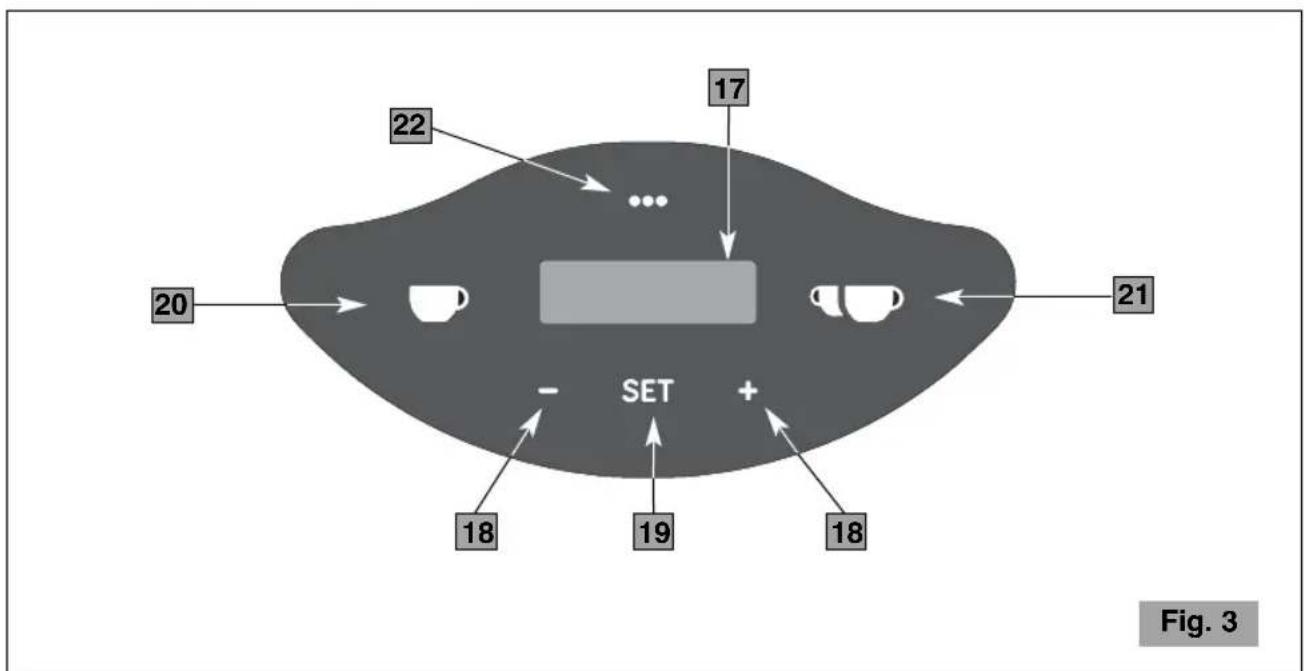 Ceado E37K - Particularità del modello E37K (Fig. 1b) - 4