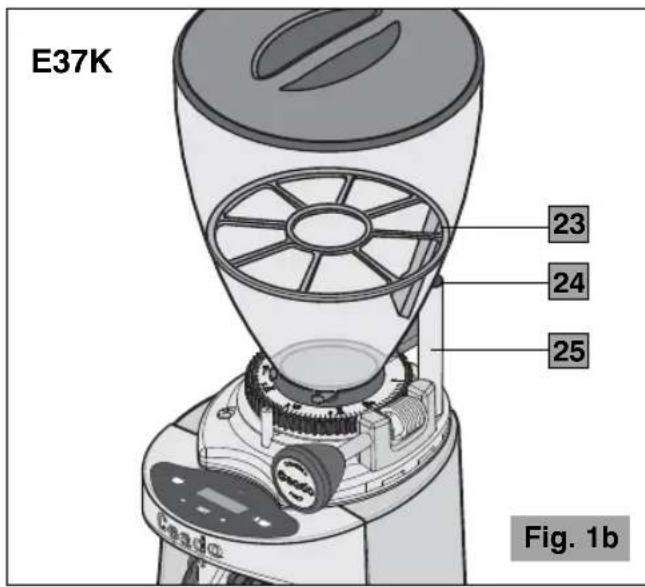 Ceado E37K - Special features of model E37K (Fig. 1b) - 2