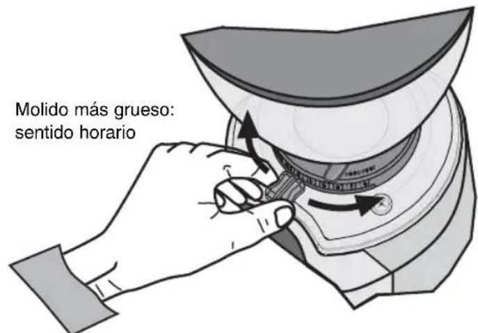 Ceado E37K - REGULACION MOLIDO - 2