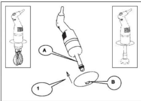 Diagram illustrating a hairpin tool application process with labeled parts A and B, showing steps from tassel to tip and end.