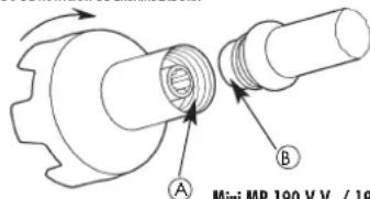 Mini MP 190 V.V. / 19 A B