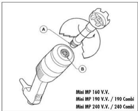 Mini MP 160 V.V. Mini MP 190 V.V. / 190 Combi Mini MP 240 V.V. / 240 Combi
