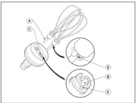 Diagram illustrating a mechanical assembly with labeled parts A, B, C, D, and E, showing a tool interacting with a component.